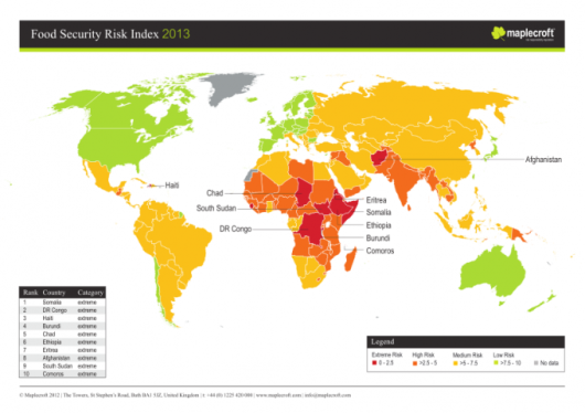 128094-Food_Security_Risk_Index_2013_Map